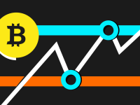 Bitget新手入门：合约交易防爆仓指南