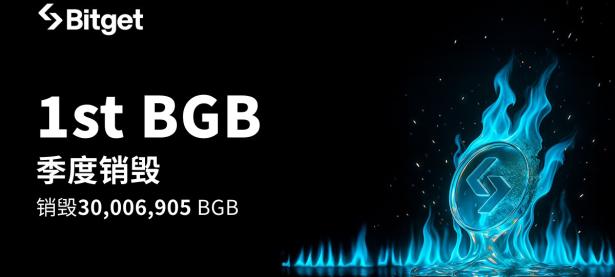 Bitget本季度计划销毁价值1.2亿美元的BGB
