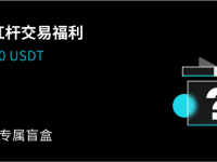 现货杠杆交易福利派送中，赢最高3,000 USDT，VIP奖励加倍!