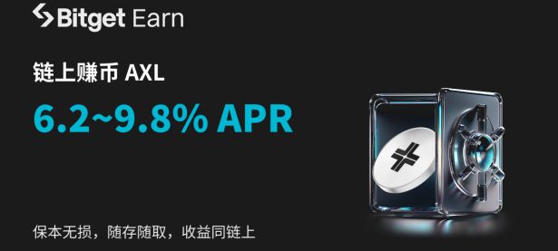 Bitget推出年化利率 6.2~9.8%的 AXL 链上赚币产品