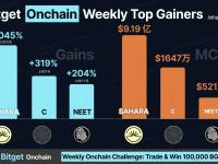 涨幅 +3045%，Bitget链上交易再创财富密码