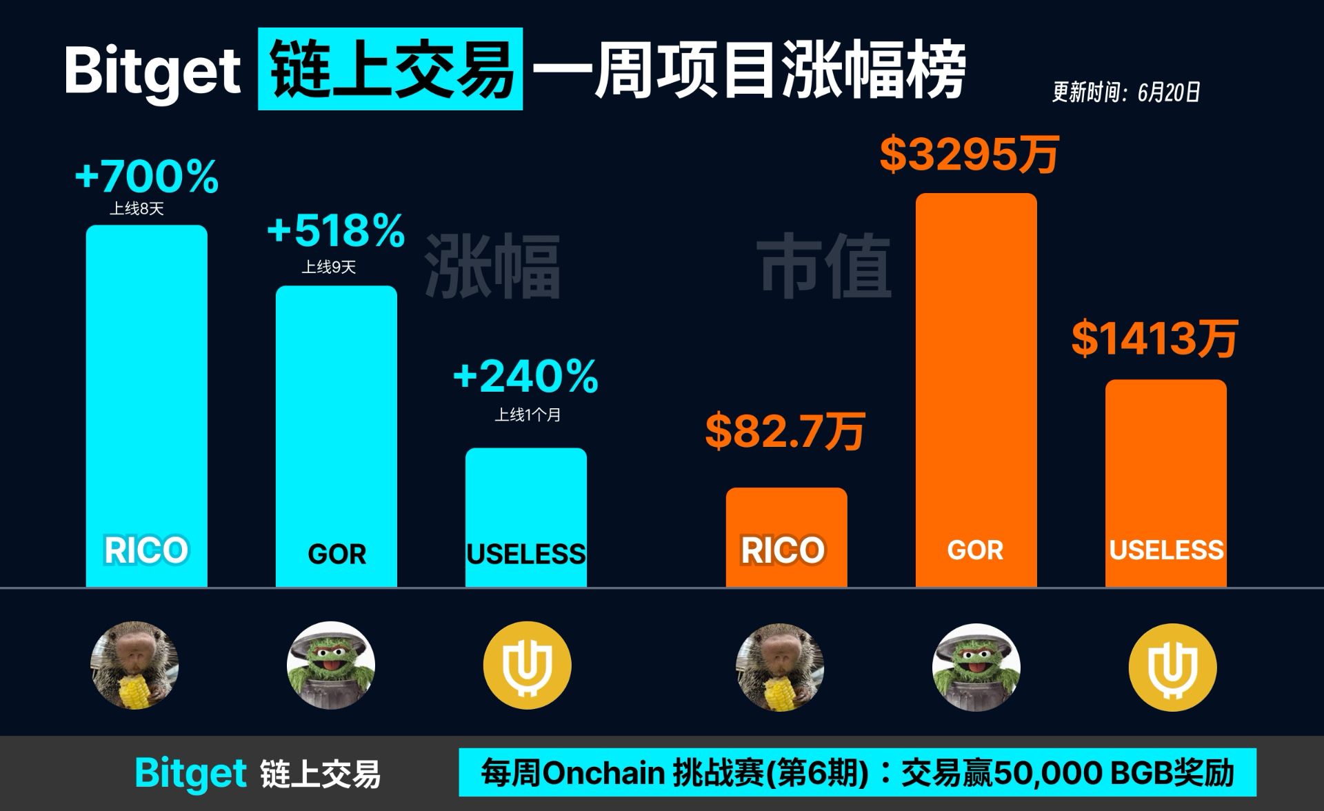 cde1ed585e848259172468492705d6981750670472781.png