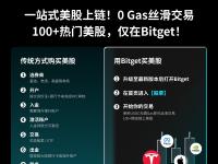 如何在 Bitget 交易链上股票